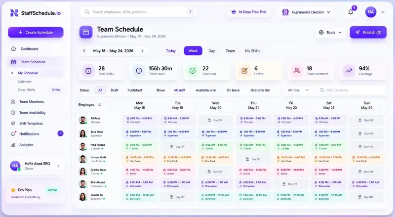 Staff Scheduling preview