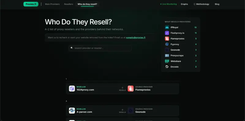 ProxiesFi preview