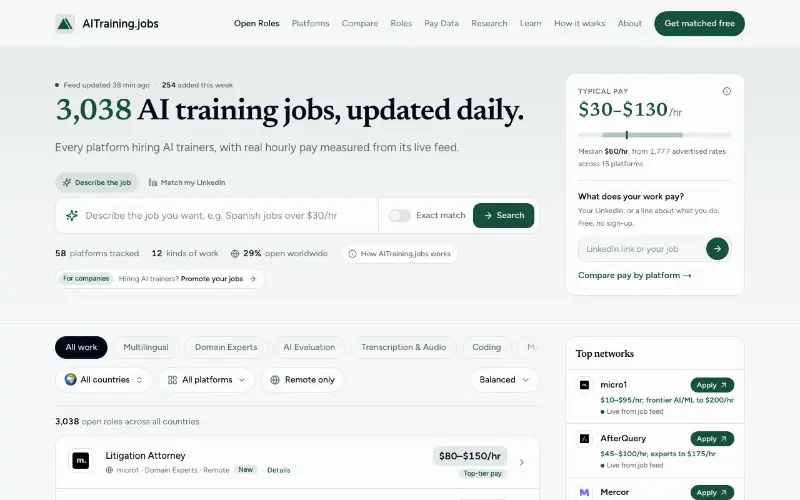 AITraining.jobs preview