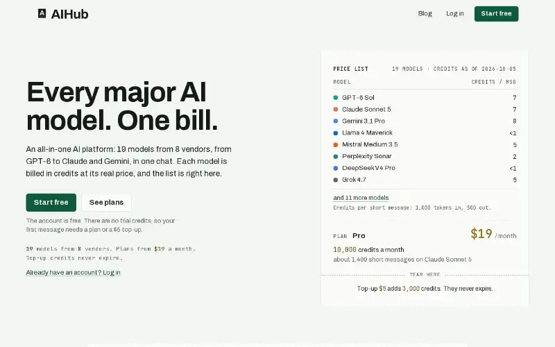AIHub preview