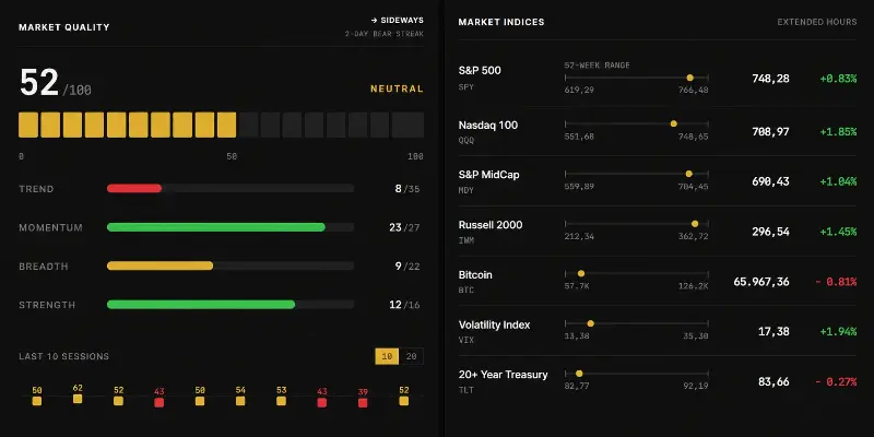 TradeDeck preview