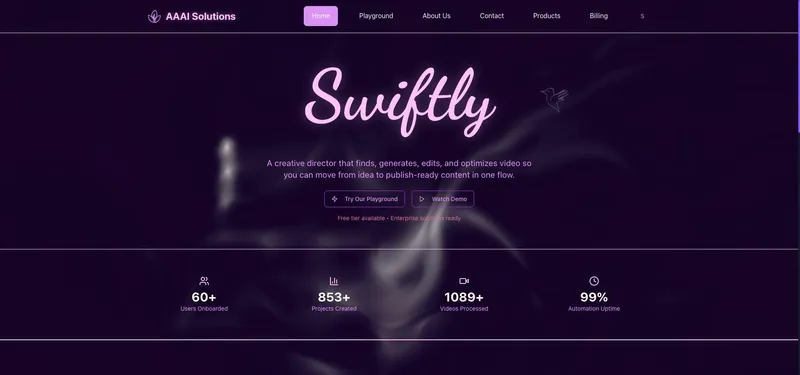 Swiftly preview