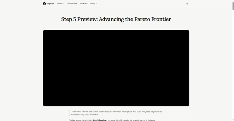 Step 5 Preview preview