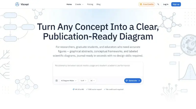 Vizcept preview