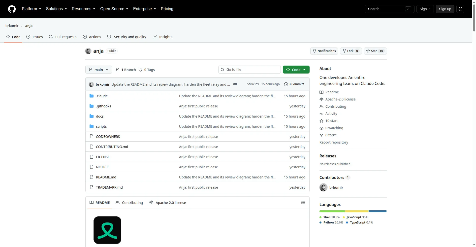 Anja GitHub repository homepage