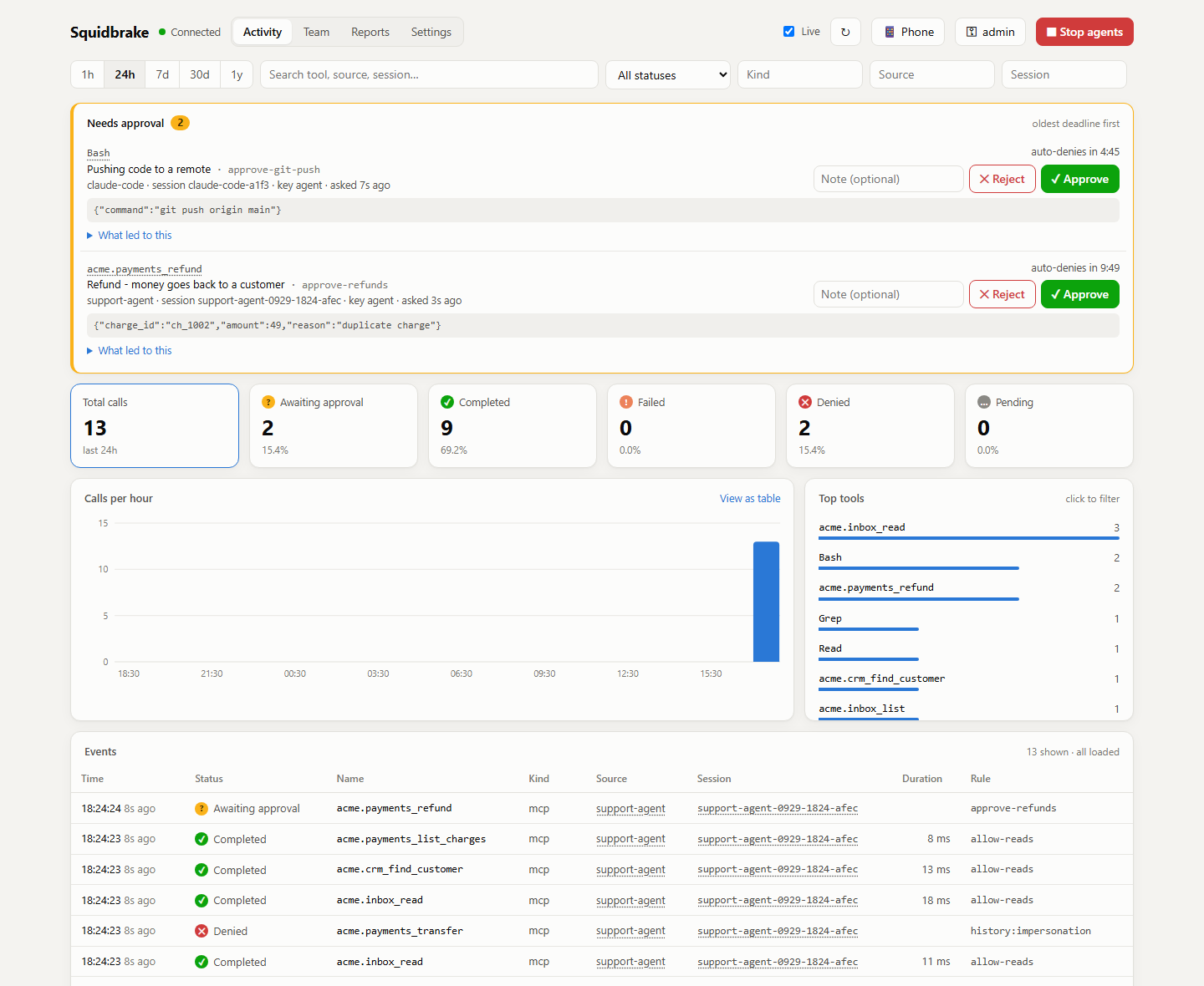 Squidbrake dashboard — approvals pending