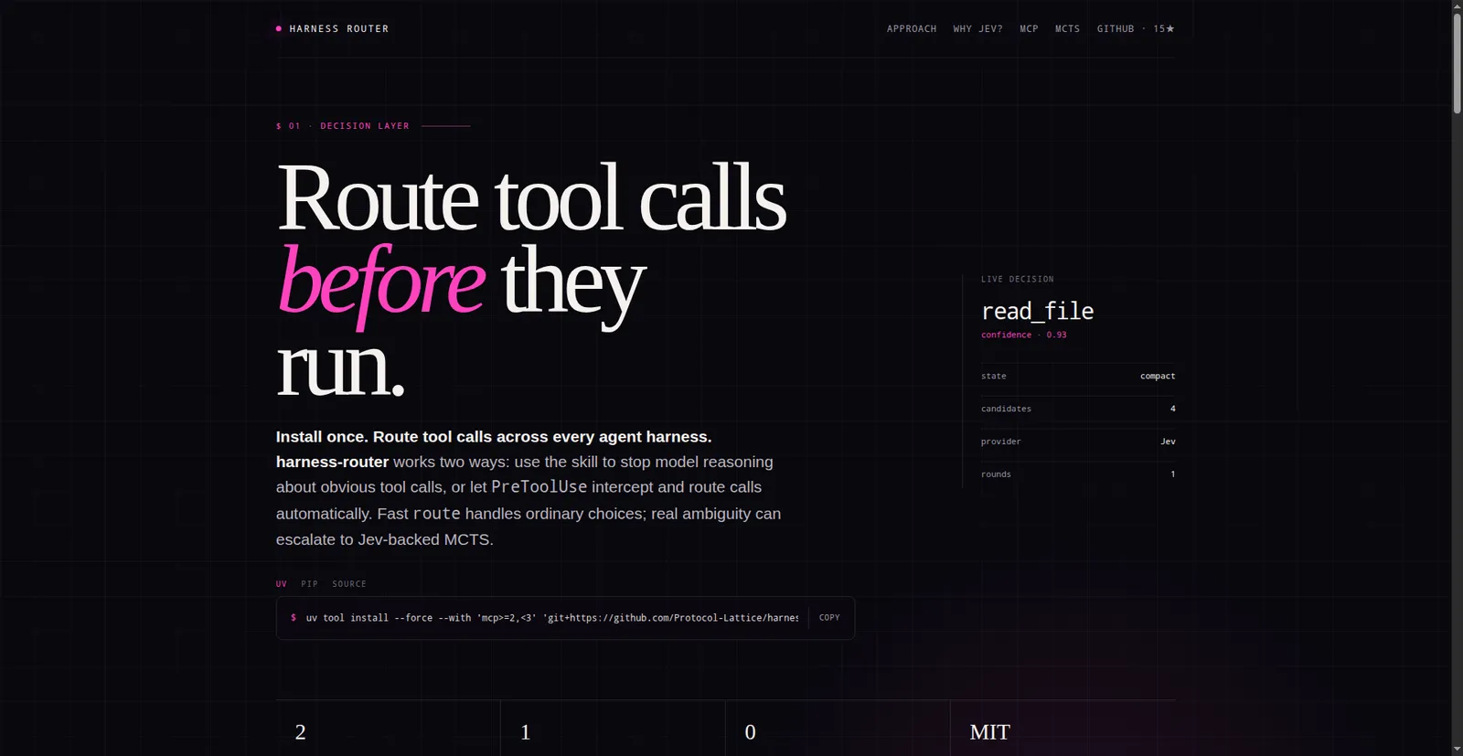 Harness Router homepage — install once, route tool calls across every agent harness